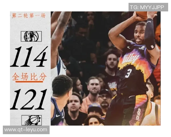 火箭西部冠军概率达315夺冠概率高达233紧随雷霆之后